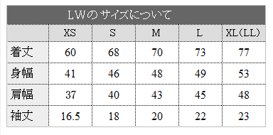 ＬＷサイズ表