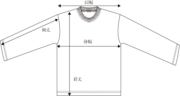 長袖Ｔシャツサイズ表示